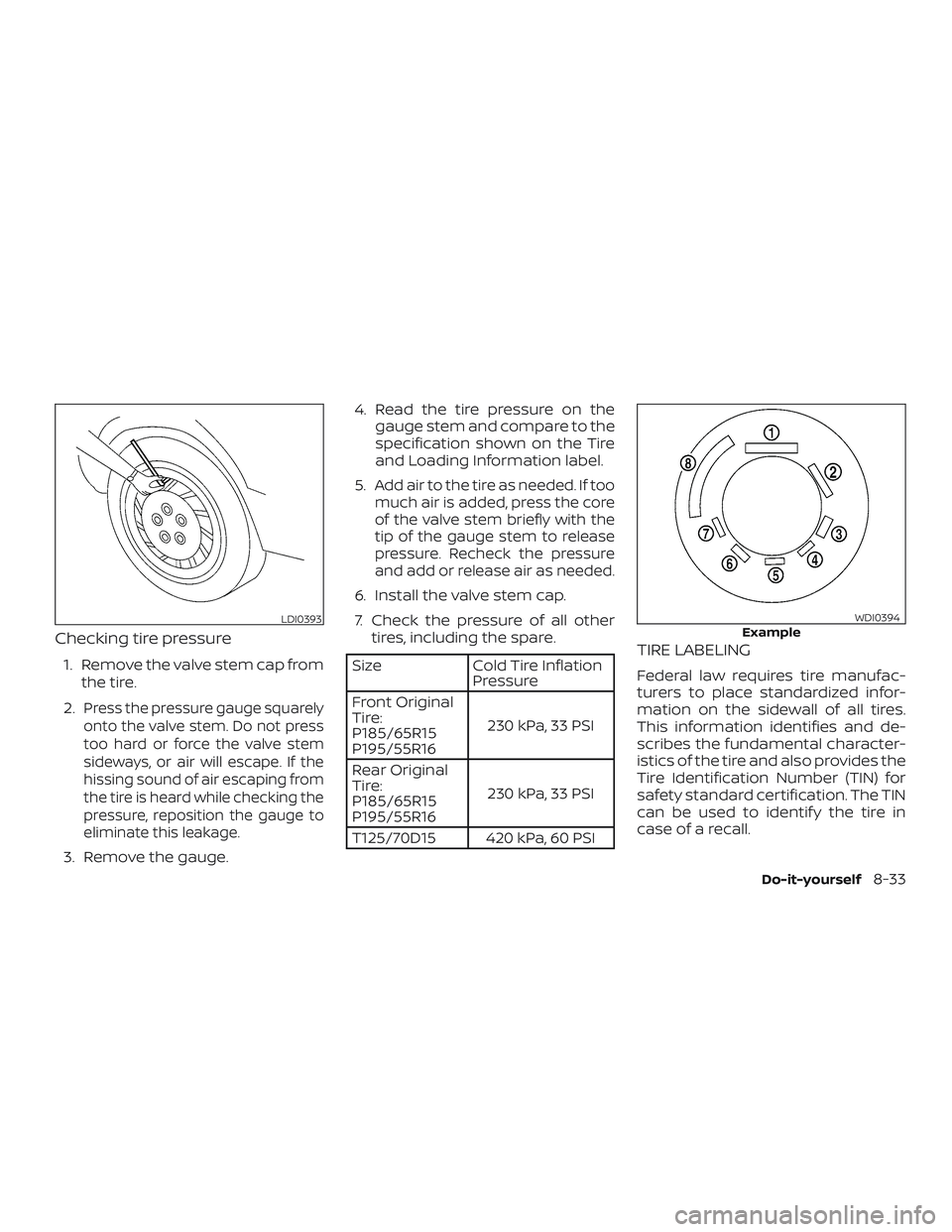 NISSAN VERSA NOTE 2019  Owner´s Manual Checking tire pressure
1. Remove the valve stem cap fromthe tire.
2.
Press the pressure gauge squarely
onto the valve stem. Do not press
too hard or force the valve stem
sideways, or air will escape. 