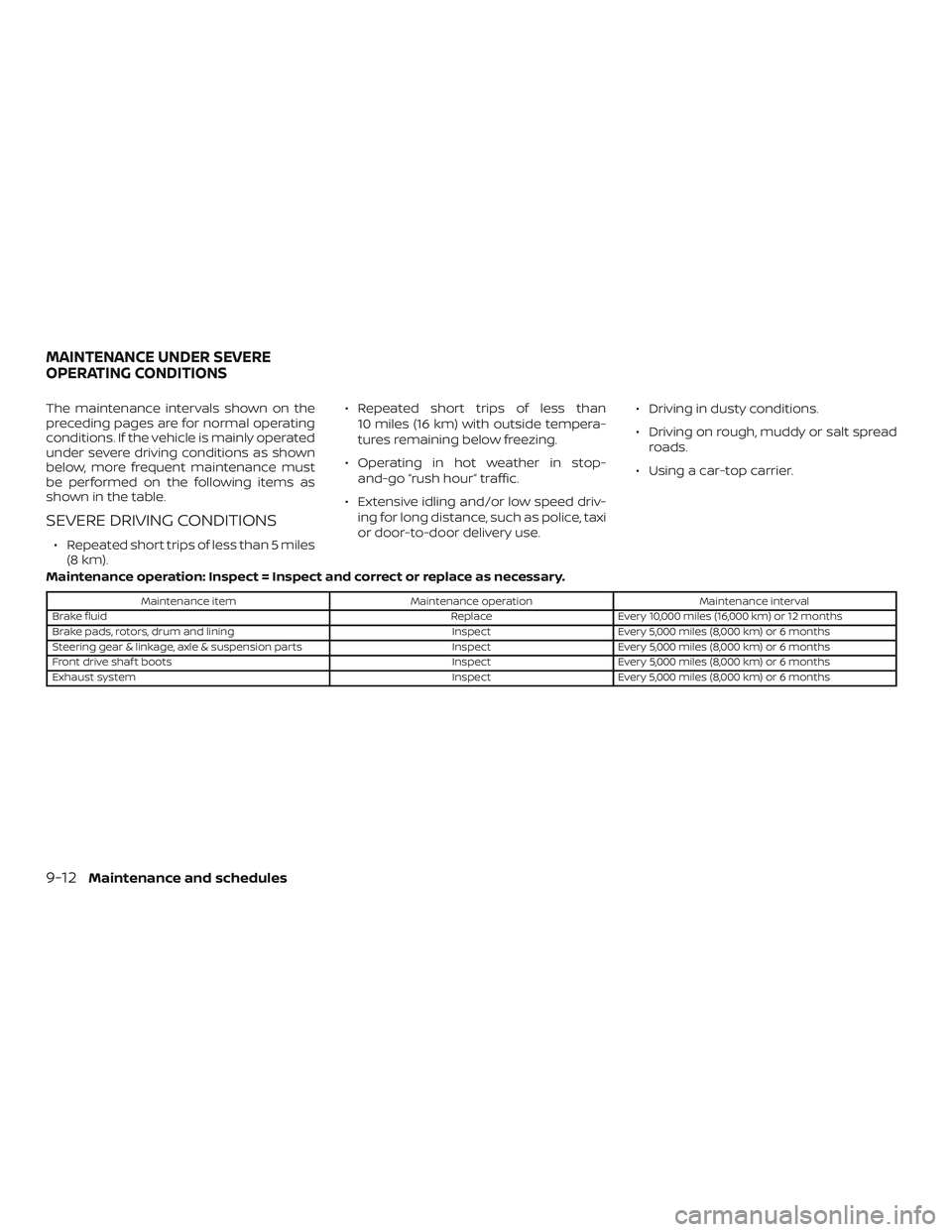 NISSAN VERSA NOTE 2019  Owner´s Manual The maintenance intervals shown on the
preceding pages are for normal operating
conditions. If the vehicle is mainly operated
under severe driving conditions as shown
below, more frequent maintenance 