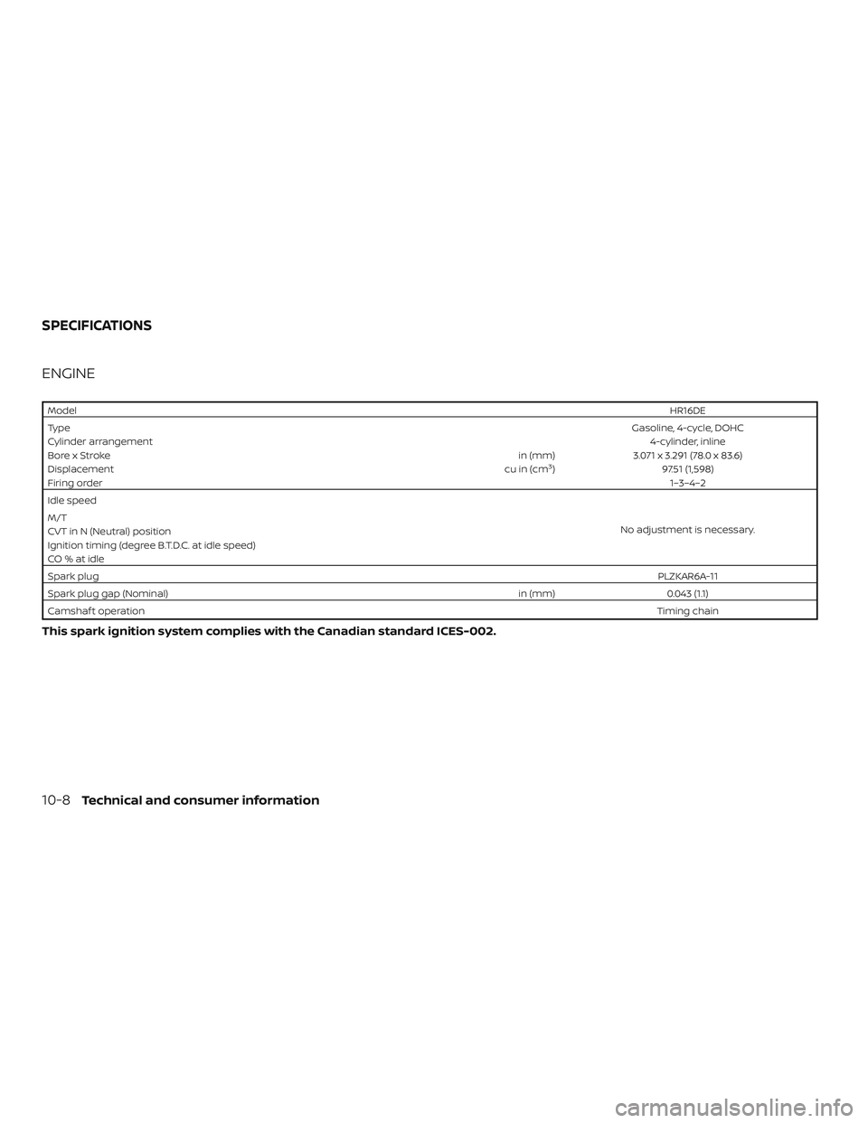 NISSAN VERSA NOTE 2019 Owner´s Manual ENGINE
ModelHR16DE
Type Gasoline, 4-cycle, DOHC
Cylinder arrangement 4-cylinder, inline
Bore x Stroke in (mm) 3.071 x 3.291 (78.0 x 83.6)
Displacement cu in (cm
3)97.51 (1,598)
Firing order 1–3–4 NISSAN VERSA NOTE 2019 Owner´s Manual ENGINE
ModelHR16DE
Type Gasoline, 4-cycle, DOHC
Cylinder arrangement 4-cylinder, inline
Bore x Stroke in (mm) 3.071 x 3.291 (78.0 x 83.6)
Displacement cu in (cm
3)97.51 (1,598)
Firing order 1–3–4