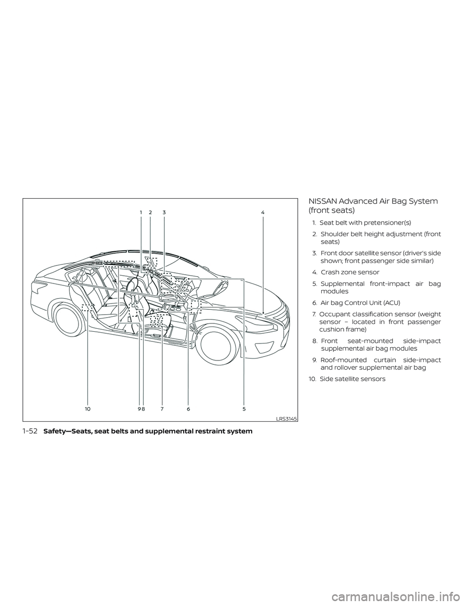 NISSAN VERSA NOTE 2019  Owner´s Manual NISSAN Advanced Air Bag System
(front seats)
1. Seat belt with pretensioner(s)
2. Shoulder belt height adjustment (frontseats)
3. Front door satellite sensor (driver’s side shown; front passenger si