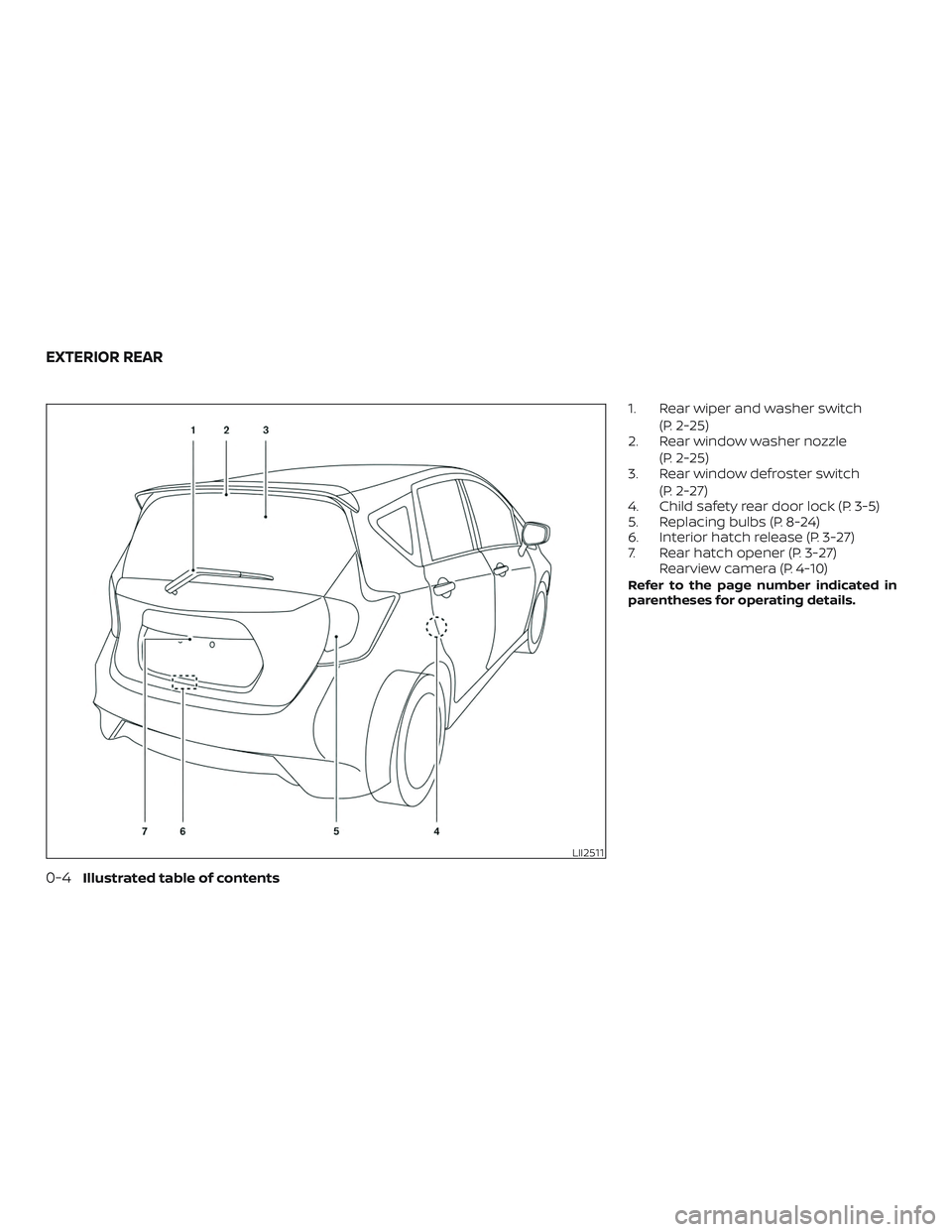 NISSAN VERSA NOTE 2018  Owner´s Manual 1. Rear wiper and washer switch(P. 2-25)
2. Rear window washer nozzle
(P. 2-25)
3. Rear window defroster switch
(P. 2-27)
4. Child safety rear door lock (P. 3-5)
5. Replacing bulbs (P. 8-24)
6. Interi