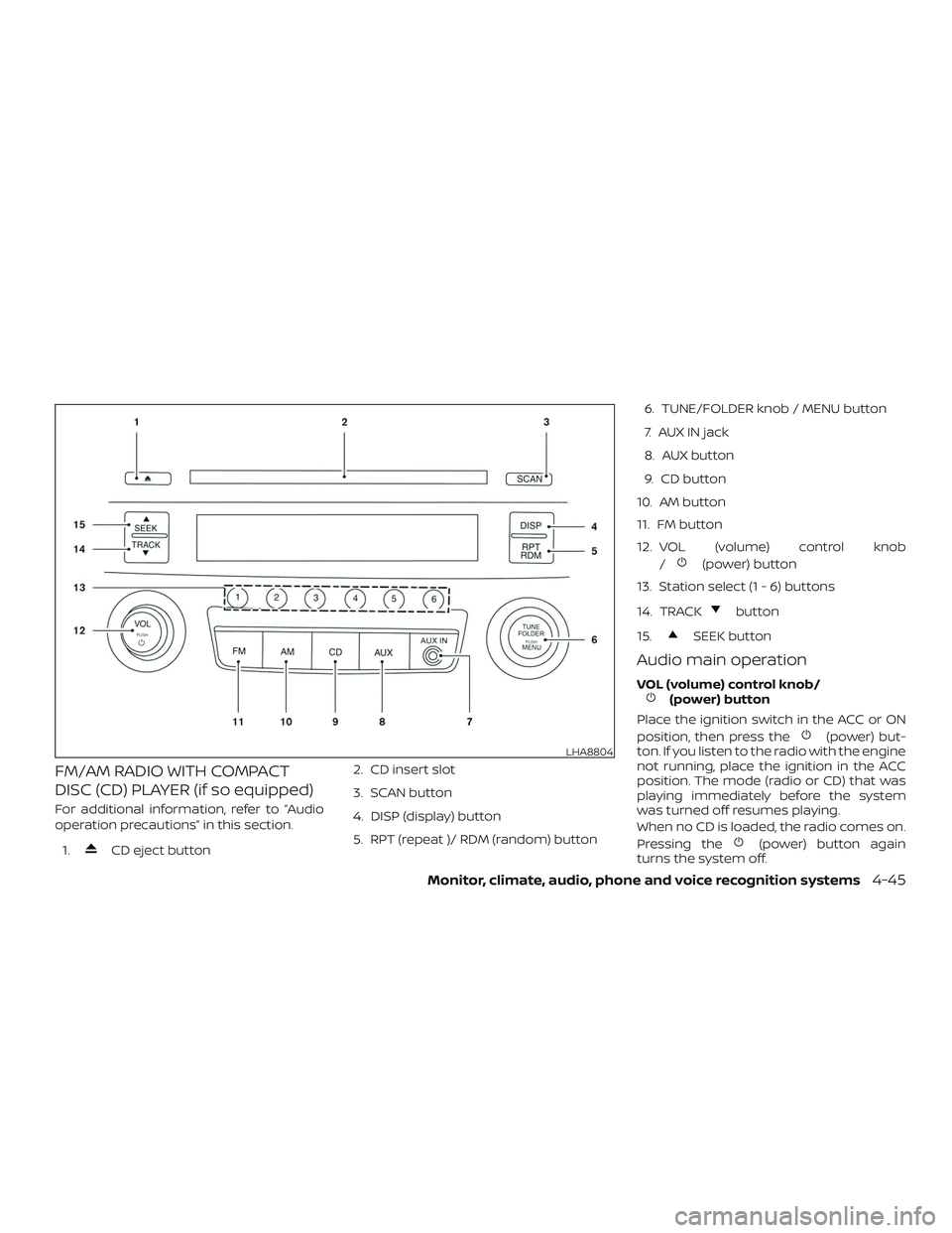NISSAN VERSA NOTE 2018 Owner´s Manual FM/AM RADIO WITH COMPACT
DISC (CD) PLAYER (if so equipped)
For additional information, refer to “Audio
operation precautions” in this section.1.
CD eject button 2. CD insert slot
3. SCAN button
4. NISSAN VERSA NOTE 2018 Owner´s Manual FM/AM RADIO WITH COMPACT
DISC (CD) PLAYER (if so equipped)
For additional information, refer to “Audio
operation precautions” in this section.1.
CD eject button 2. CD insert slot
3. SCAN button
4.