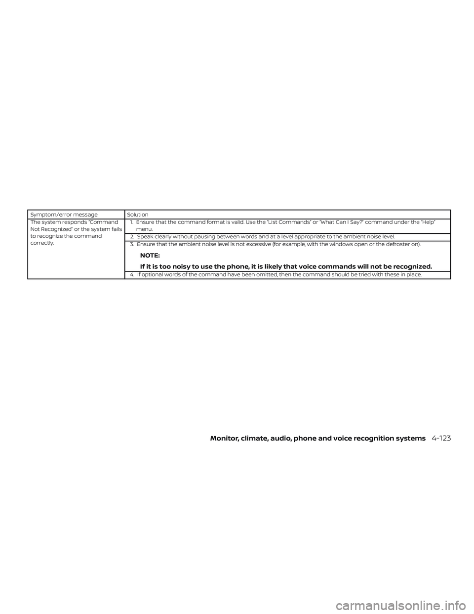 NISSAN VERSA NOTE 2018 Owner´s Manual Symptom/error messageSolution
The system responds “Command
Not Recognized” or the system fails
to recognize the command
correctly. 1. Ensure that the command format is valid. Use the “List Comma NISSAN VERSA NOTE 2018 Owner´s Manual Symptom/error messageSolution
The system responds “Command
Not Recognized” or the system fails
to recognize the command
correctly. 1. Ensure that the command format is valid. Use the “List Comma