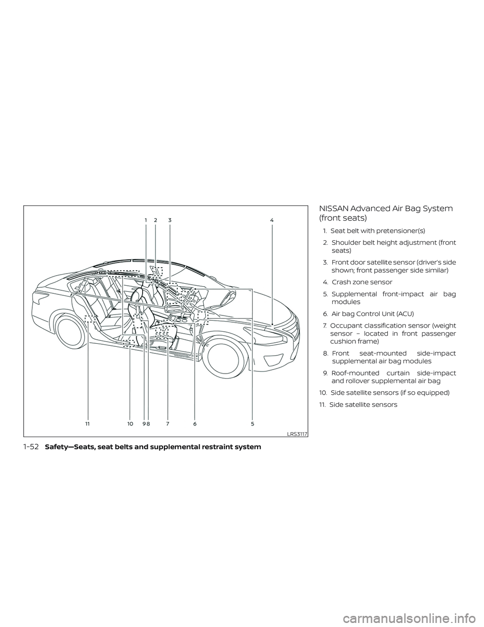 NISSAN VERSA NOTE 2018 Owner´s Manual NISSAN Advanced Air Bag System
(front seats)
1. Seat belt with pretensioner(s)
2. Shoulder belt height adjustment (frontseats)
3. Front door satellite sensor (driver’s side shown; front passenger si NISSAN VERSA NOTE 2018 Owner´s Manual NISSAN Advanced Air Bag System
(front seats)
1. Seat belt with pretensioner(s)
2. Shoulder belt height adjustment (frontseats)
3. Front door satellite sensor (driver’s side shown; front passenger si