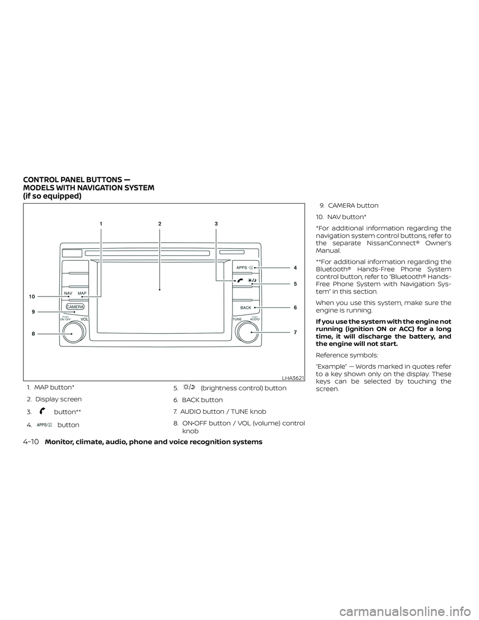 NISSAN VERSA NOTE 2018  Owner´s Manual 1. MAP button*
2. Display screen
3.
button**
4.
button 5.
(brightness control) button
6. BACK button
7. AUDIO button / TUNE knob
8. ON•OFF button / VOL (volume) control knob 9. CAMERA button
10. NAV