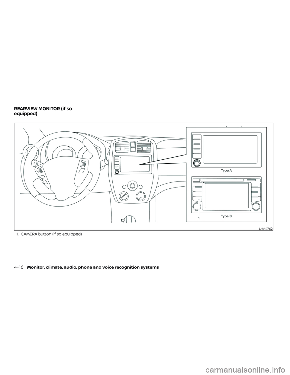NISSAN VERSA NOTE 2018  Owner´s Manual 1. CAMERA button (if so equipped)
LHA4762
REARVIEW MONITOR (if so
equipped)
4-16Monitor, climate, audio, phone and voice recognition systems 