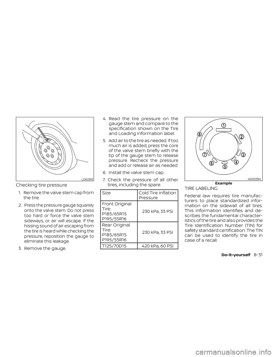 NISSAN VERSA NOTE 2018  Owner´s Manual Checking tire pressure
1. Remove the valve stem cap fromthe tire.
2.
Press the pressure gauge squarely
onto the valve stem. Do not press
too hard or force the valve stem
sideways, or air will escape. 