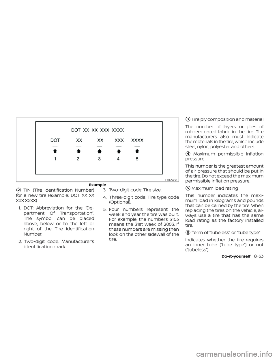 NISSAN VERSA NOTE 2018  Owner´s Manual 2TIN (Tire Identification Number)
for a new tire (example: DOT XX XX
XXX XXXX)
1. DOT: Abbreviation for the “De- partment Of Transportation”.
The symbol can be placed
above, below or to the lef t