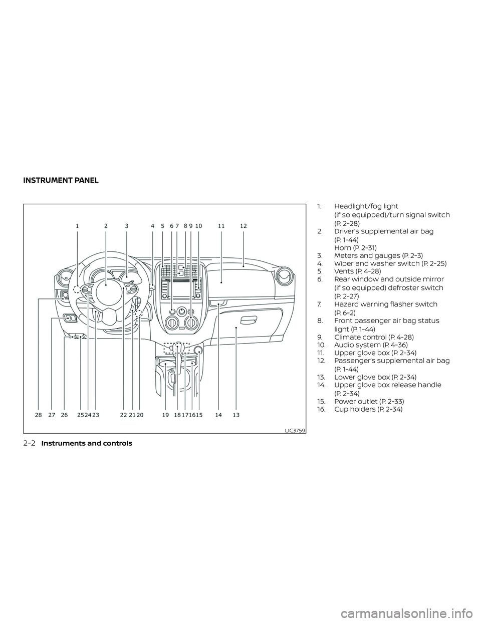 NISSAN VERSA NOTE 2018 Owner´s Manual 1. Headlight/fog light(if so equipped)/turn signal switch
(P. 2-28)
2. Driver’s supplemental air bag
(P. 1-44)
Horn (P. 2-31)
3. Meters and gauges (P. 2-3)
4. Wiper and washer switch (P. 2-25)
5. Ve NISSAN VERSA NOTE 2018 Owner´s Manual 1. Headlight/fog light(if so equipped)/turn signal switch
(P. 2-28)
2. Driver’s supplemental air bag
(P. 1-44)
Horn (P. 2-31)
3. Meters and gauges (P. 2-3)
4. Wiper and washer switch (P. 2-25)
5. Ve