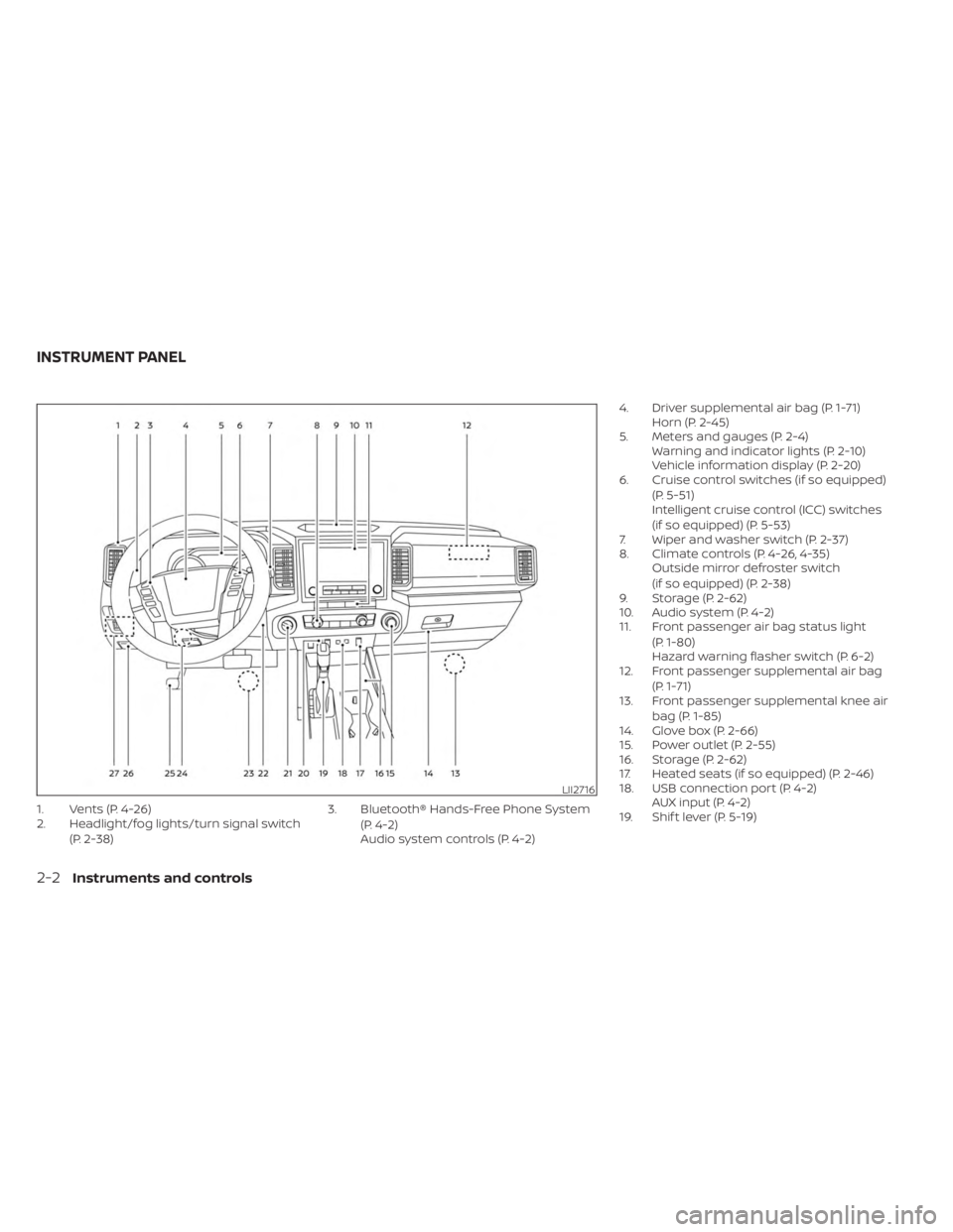 NISSAN FRONTIER 2022  Owner´s Manual 1. Vents (P. 4-26)
2. Headlight/fog lights/turn signal switch(P. 2-38) 3. Bluetooth® Hands-Free Phone System
(P. 4-2)
Audio system controls (P. 4-2) 4. Driver supplemental air bag (P. 1-71)
Horn (P. 