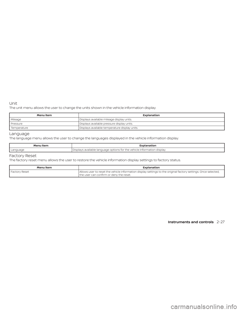 NISSAN FRONTIER 2022  Owner´s Manual Unit
The unit menu allows the user to change the units shown in the vehicle information display.
Menu itemExplanation
Mileage Displays available mileage display units.
Pressure Displays available pres