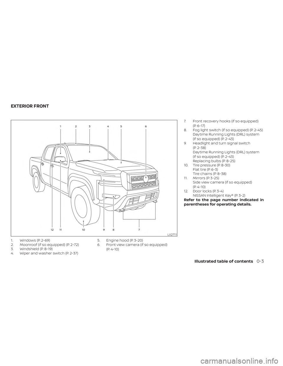 NISSAN FRONTIER 2022  Owner´s Manual 1. Windows (P. 2-69)
2. Moonroof (if so equipped) (P. 2-72)
3. Windshield (P. 8-19)
4. Wiper and washer switch (P. 2-37)5. Engine hood (P. 3-20)
6. Front view camera (if so equipped)
(P. 4-10) 7. Fron