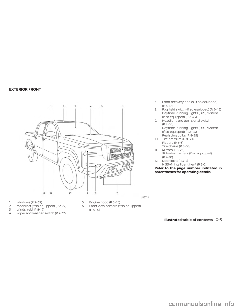 NISSAN FRONTIER 2022 Owner´s Manual 1. Windows (P. 2-69)
2. Moonroof (if so equipped) (P. 2-72)
3. Windshield (P. 8-19)
4. Wiper and washer switch (P. 2-37)5. Engine hood (P. 3-20)
6. Front view camera (if so equipped)
(P. 4-10) 7. Fron NISSAN FRONTIER 2022 Owner´s Manual 1. Windows (P. 2-69)
2. Moonroof (if so equipped) (P. 2-72)
3. Windshield (P. 8-19)
4. Wiper and washer switch (P. 2-37)5. Engine hood (P. 3-20)
6. Front view camera (if so equipped)
(P. 4-10) 7. Fron
