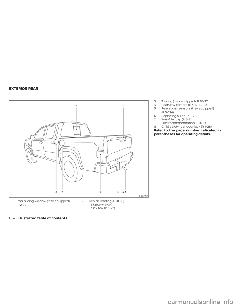 NISSAN FRONTIER 2022 Owner´s Manual 1. Rear sliding window (if so equipped)(P. 2-72) 2. Vehicle loading (P. 10-16)
Tailgate (P. 3-27)
Truck box (P. 3-27) 3. Towing (if so equipped) (P. 10-27)
4 Rearview camera (P. 4-3, P. 4-10)
5 Rear s NISSAN FRONTIER 2022 Owner´s Manual 1. Rear sliding window (if so equipped)(P. 2-72) 2. Vehicle loading (P. 10-16)
Tailgate (P. 3-27)
Truck box (P. 3-27) 3. Towing (if so equipped) (P. 10-27)
4 Rearview camera (P. 4-3, P. 4-10)
5 Rear s