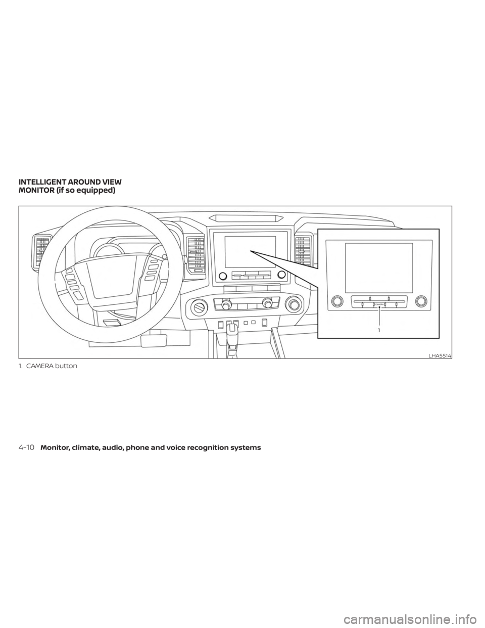 NISSAN FRONTIER 2022 Owner´s Manual 1. CAMERA button
LHA5514
INTELLIGENT AROUND VIEW
MONITOR (if so equipped)
4-10Monitor, climate, audio, phone and voice recognition systems NISSAN FRONTIER 2022 Owner´s Manual 1. CAMERA button
LHA5514
INTELLIGENT AROUND VIEW
MONITOR (if so equipped)
4-10Monitor, climate, audio, phone and voice recognition systems