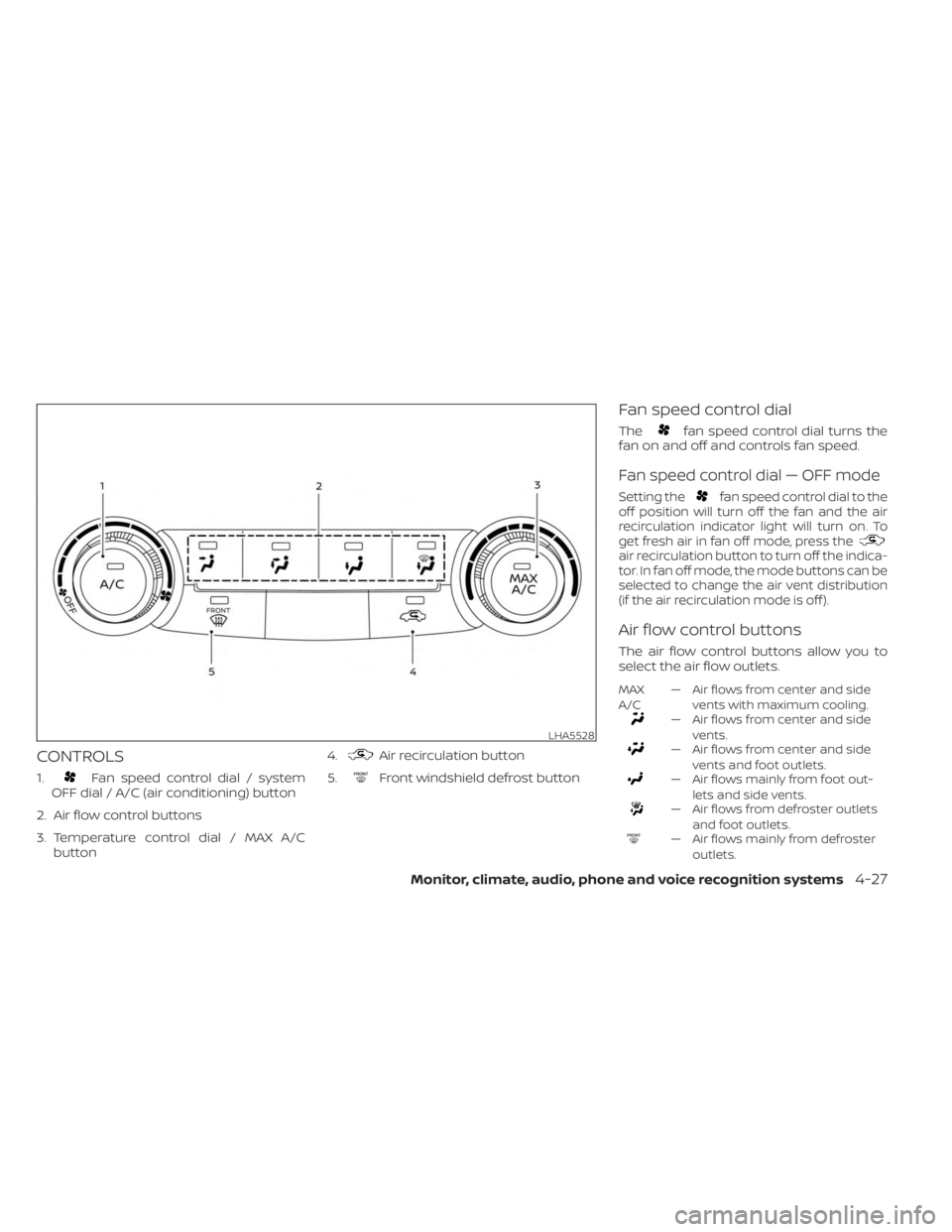 NISSAN FRONTIER 2022 Owner´s Manual CONTROLS
1.Fan speed control dial / system
OFF dial / A/C (air conditioning) button
2. Air flow control buttons
3. Temperature control dial / MAX A/C button 4.
Air recirculation button
5.
Front windsh NISSAN FRONTIER 2022 Owner´s Manual CONTROLS
1.Fan speed control dial / system
OFF dial / A/C (air conditioning) button
2. Air flow control buttons
3. Temperature control dial / MAX A/C button 4.
Air recirculation button
5.
Front windsh