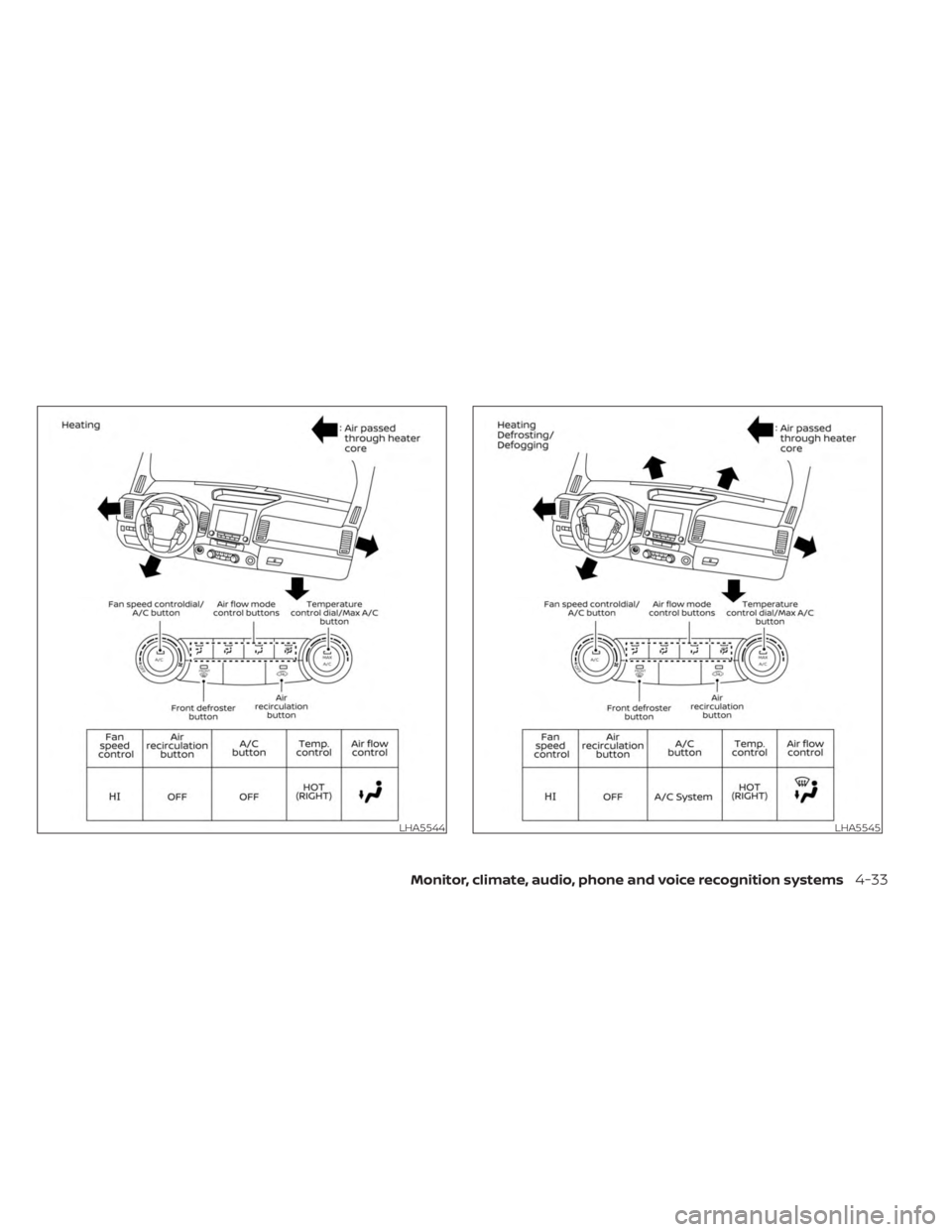 NISSAN FRONTIER 2022 Owner´s Manual LHA5544LHA5545
Monitor, climate, audio, phone and voice recognition systems4-33 NISSAN FRONTIER 2022 Owner´s Manual LHA5544LHA5545
Monitor, climate, audio, phone and voice recognition systems4-33