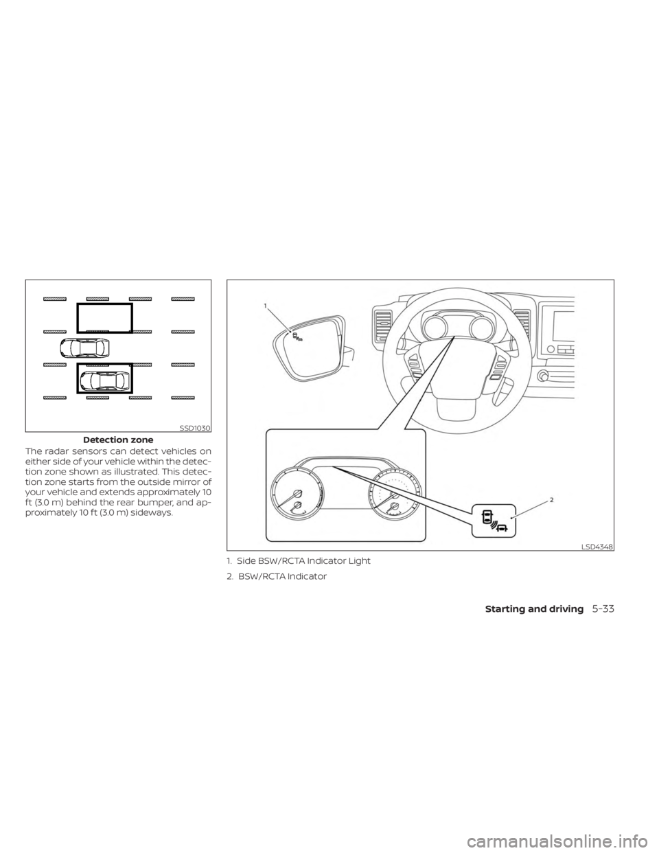 NISSAN FRONTIER 2022 Owner´s Manual The radar sensors can detect vehicles on
either side of your vehicle within the detec-
tion zone shown as illustrated. This detec-
tion zone starts from the outside mirror of
your vehicle and extends NISSAN FRONTIER 2022 Owner´s Manual The radar sensors can detect vehicles on
either side of your vehicle within the detec-
tion zone shown as illustrated. This detec-
tion zone starts from the outside mirror of
your vehicle and extends