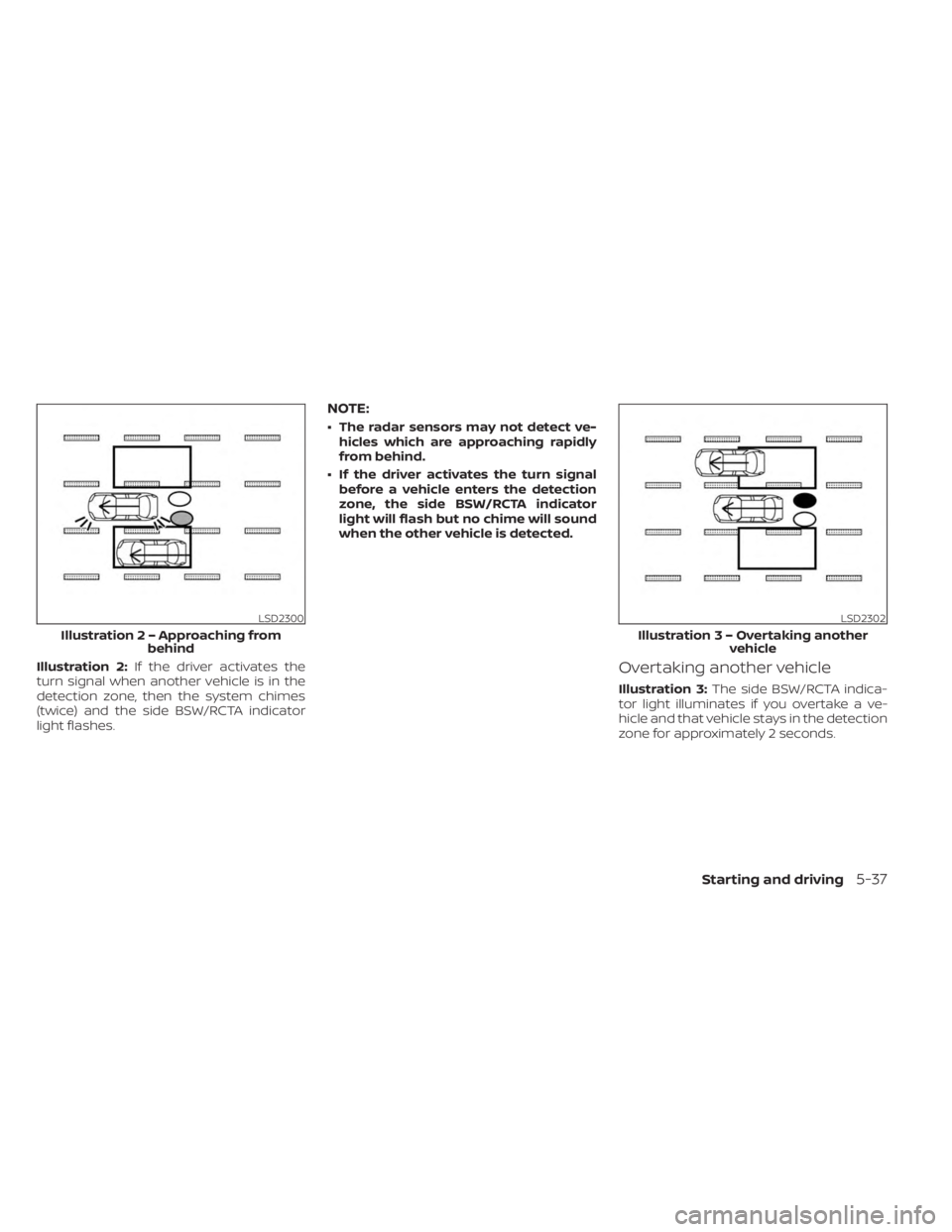 NISSAN FRONTIER 2022 Owner´s Manual Illustration 2:If the driver activates the
turn signal when another vehicle is in the
detection zone, then the system chimes
(twice) and the side BSW/RCTA indicator
light flashes.
NOTE:
• The radar NISSAN FRONTIER 2022 Owner´s Manual Illustration 2:If the driver activates the
turn signal when another vehicle is in the
detection zone, then the system chimes
(twice) and the side BSW/RCTA indicator
light flashes.
NOTE:
• The radar