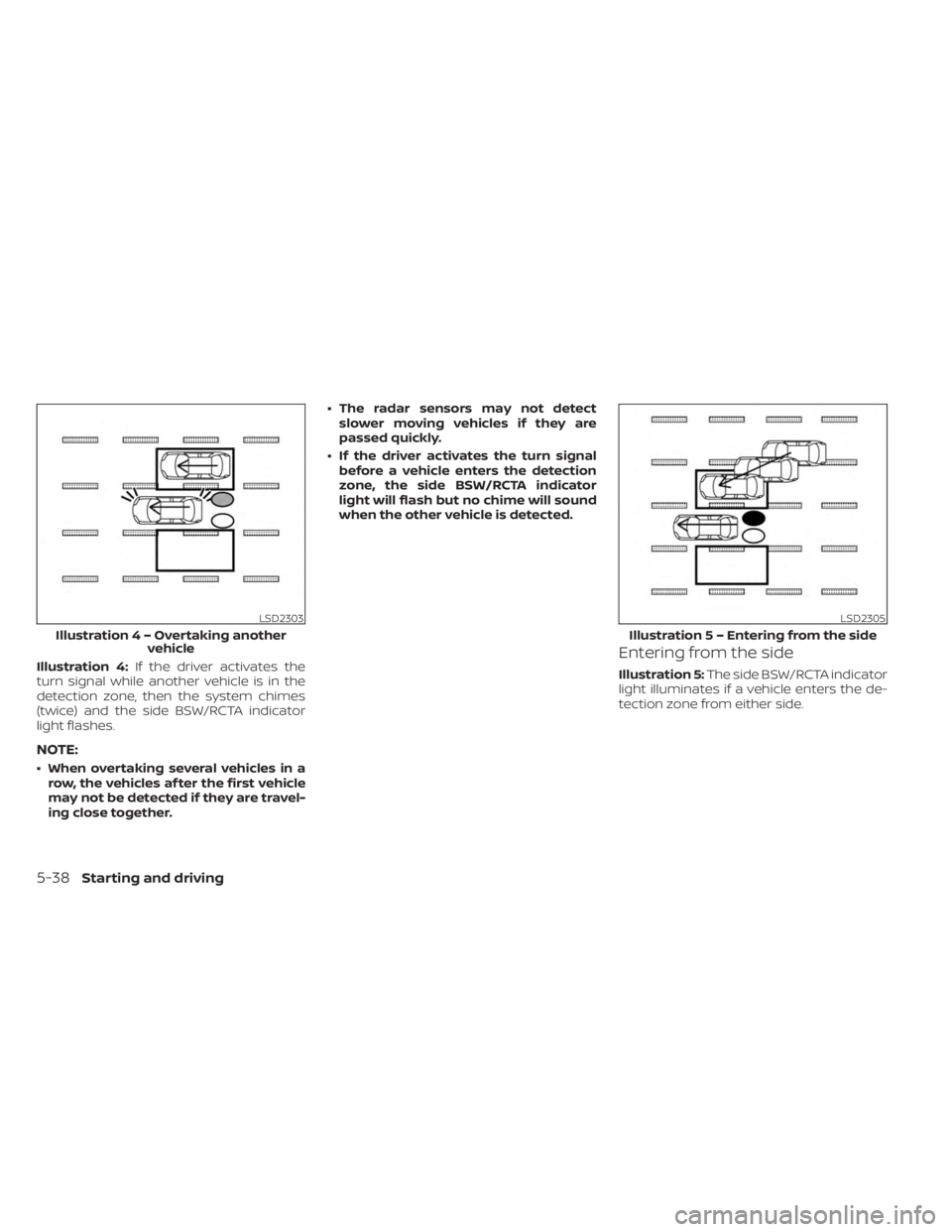 NISSAN FRONTIER 2022 Owner´s Manual Illustration 4:If the driver activates the
turn signal while another vehicle is in the
detection zone, then the system chimes
(twice) and the side BSW/RCTA indicator
light flashes.
NOTE:
• When over NISSAN FRONTIER 2022 Owner´s Manual Illustration 4:If the driver activates the
turn signal while another vehicle is in the
detection zone, then the system chimes
(twice) and the side BSW/RCTA indicator
light flashes.
NOTE:
• When over