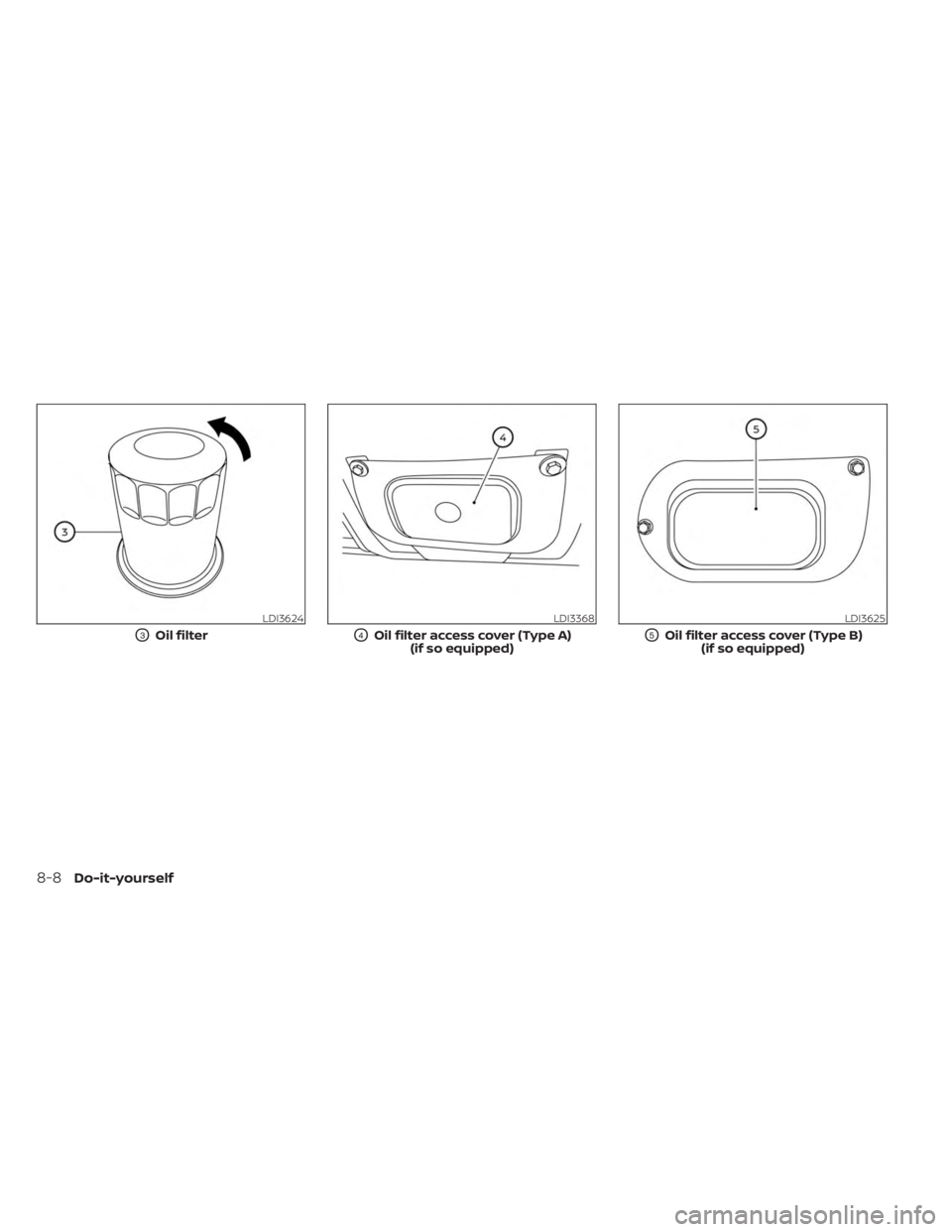 NISSAN FRONTIER 2022 Owner´s Manual LDI3624
O3Oil filter
LDI3368
O4Oil filter access cover (Type A)(if so equipped)
LDI3625
O5Oil filter access cover (Type B) (if so equipped)
8-8Do-it-yourself NISSAN FRONTIER 2022 Owner´s Manual LDI3624
O3Oil filter
LDI3368
O4Oil filter access cover (Type A)(if so equipped)
LDI3625
O5Oil filter access cover (Type B) (if so equipped)
8-8Do-it-yourself