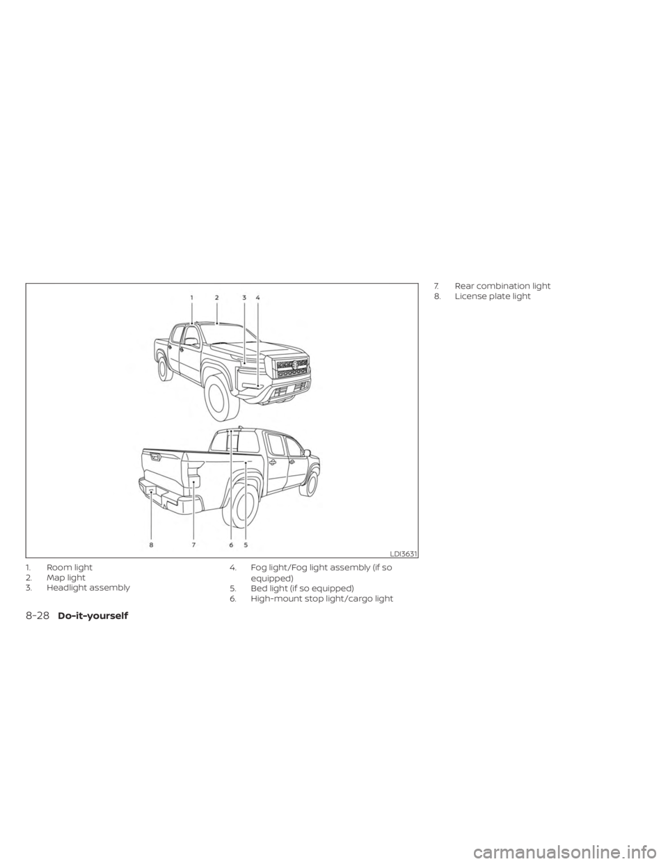NISSAN FRONTIER 2022 Owner´s Manual 1. Room light
2. Map light
3. Headlight assembly4. Fog light/Fog light assembly (if so
equipped)
5. Bed light (if so equipped)
6. High-mount stop light/cargo light 7. Rear combination light
8. License NISSAN FRONTIER 2022 Owner´s Manual 1. Room light
2. Map light
3. Headlight assembly4. Fog light/Fog light assembly (if so
equipped)
5. Bed light (if so equipped)
6. High-mount stop light/cargo light 7. Rear combination light
8. License