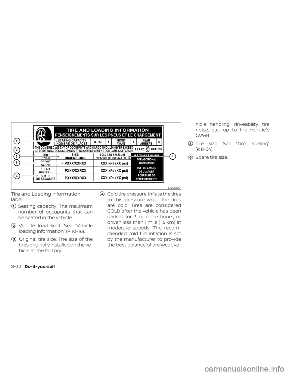 NISSAN FRONTIER 2022  Owner´s Manual Tire and Loading Information
label
1Seating capacity: The maximum
number of occupants that can
be seated in the vehicle.
2Vehicle load limit: See “Vehicle
loading information” (P. 10-16).
3Orig