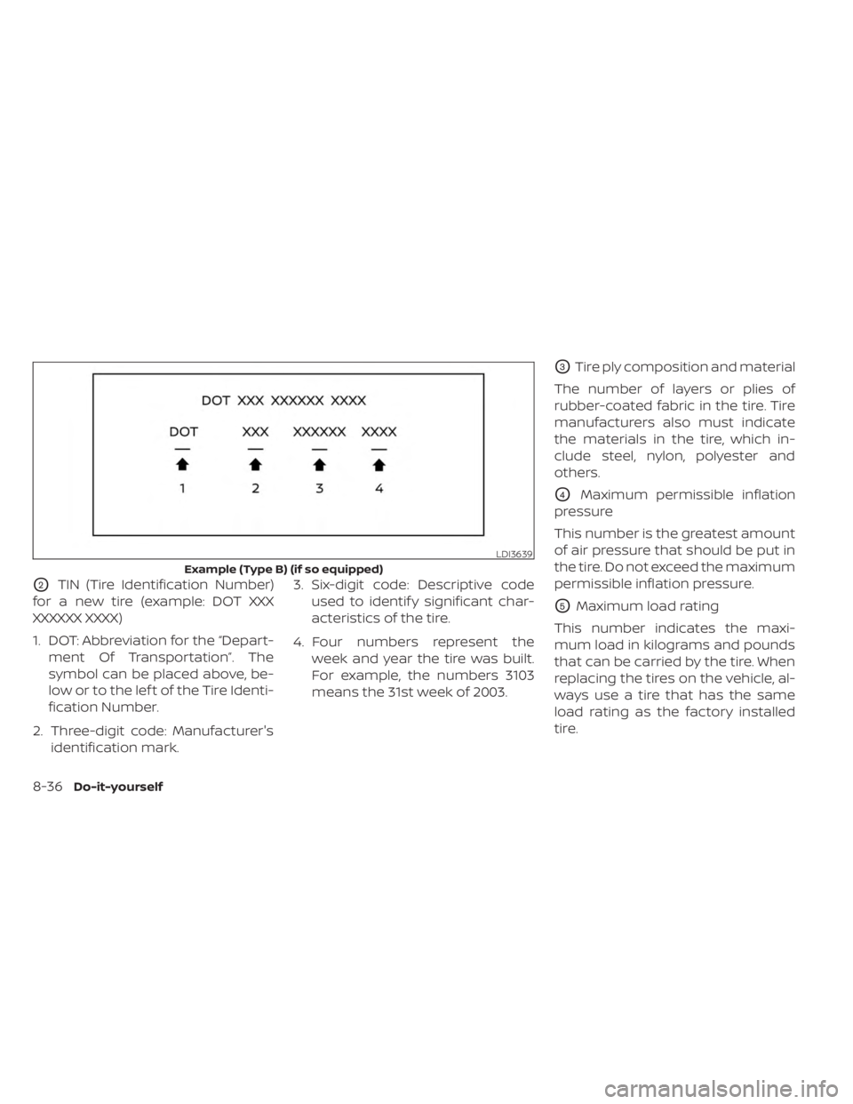 NISSAN FRONTIER 2022  Owner´s Manual O2TIN (Tire Identification Number)
for a new tire (example: DOT XXX
XXXXXX XXXX)
1. DOT: Abbreviation for the “Depart- ment Of Transportation”. The
symbol can be placed above, be-
low or to the le