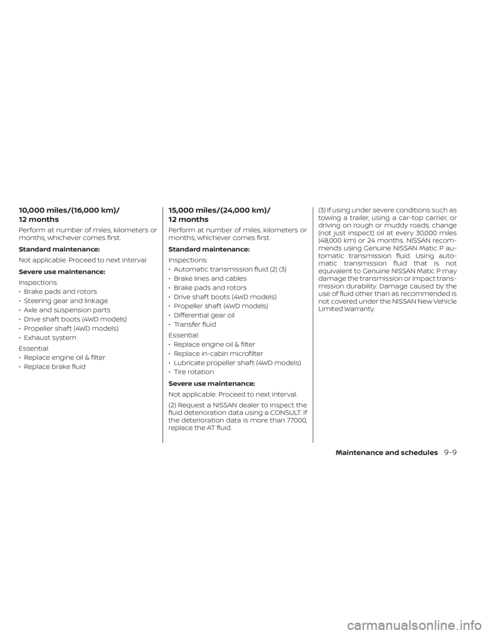 NISSAN FRONTIER 2022 Owner´s Manual 10,000 miles/(16,000 km)/
12 months
Perform at number of miles, kilometers or
months, whichever comes first.
Standard maintenance:
Not applicable. Proceed to next interval
Severe use maintenance:
Insp NISSAN FRONTIER 2022 Owner´s Manual 10,000 miles/(16,000 km)/
12 months
Perform at number of miles, kilometers or
months, whichever comes first.
Standard maintenance:
Not applicable. Proceed to next interval
Severe use maintenance:
Insp