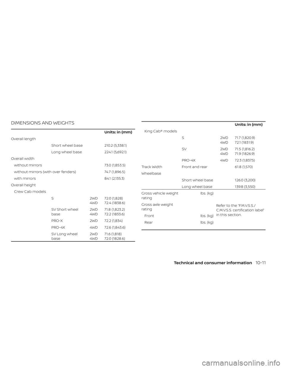 NISSAN FRONTIER 2022 Owner´s Manual DIMENSIONS AND WEIGHTS
Units: in (mm)
Overall lengthShort wheel base 210.2 (5,338.1)
Long wheel base 224.1 (5,692.1)
Overall width without mirrors 73.0 (1,853.5)
without mirrors (with over fenders) 74 NISSAN FRONTIER 2022 Owner´s Manual DIMENSIONS AND WEIGHTS
Units: in (mm)
Overall lengthShort wheel base 210.2 (5,338.1)
Long wheel base 224.1 (5,692.1)
Overall width without mirrors 73.0 (1,853.5)
without mirrors (with over fenders) 74