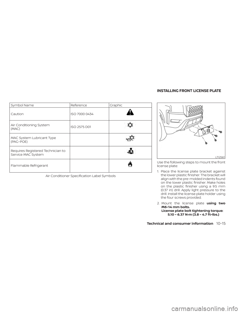 NISSAN FRONTIER 2022 Owner´s Manual Symbol NameReferenceGraphic
Caution ISO 7000 0434
Air Conditioning System
(MAC)ISO 2575 D01
MAC System Lubricant Type
(PAG–POE)
Requires Registered Technician to
Service MAC System
Flammable Refrige NISSAN FRONTIER 2022 Owner´s Manual Symbol NameReferenceGraphic
Caution ISO 7000 0434
Air Conditioning System
(MAC)ISO 2575 D01
MAC System Lubricant Type
(PAG–POE)
Requires Registered Technician to
Service MAC System
Flammable Refrige