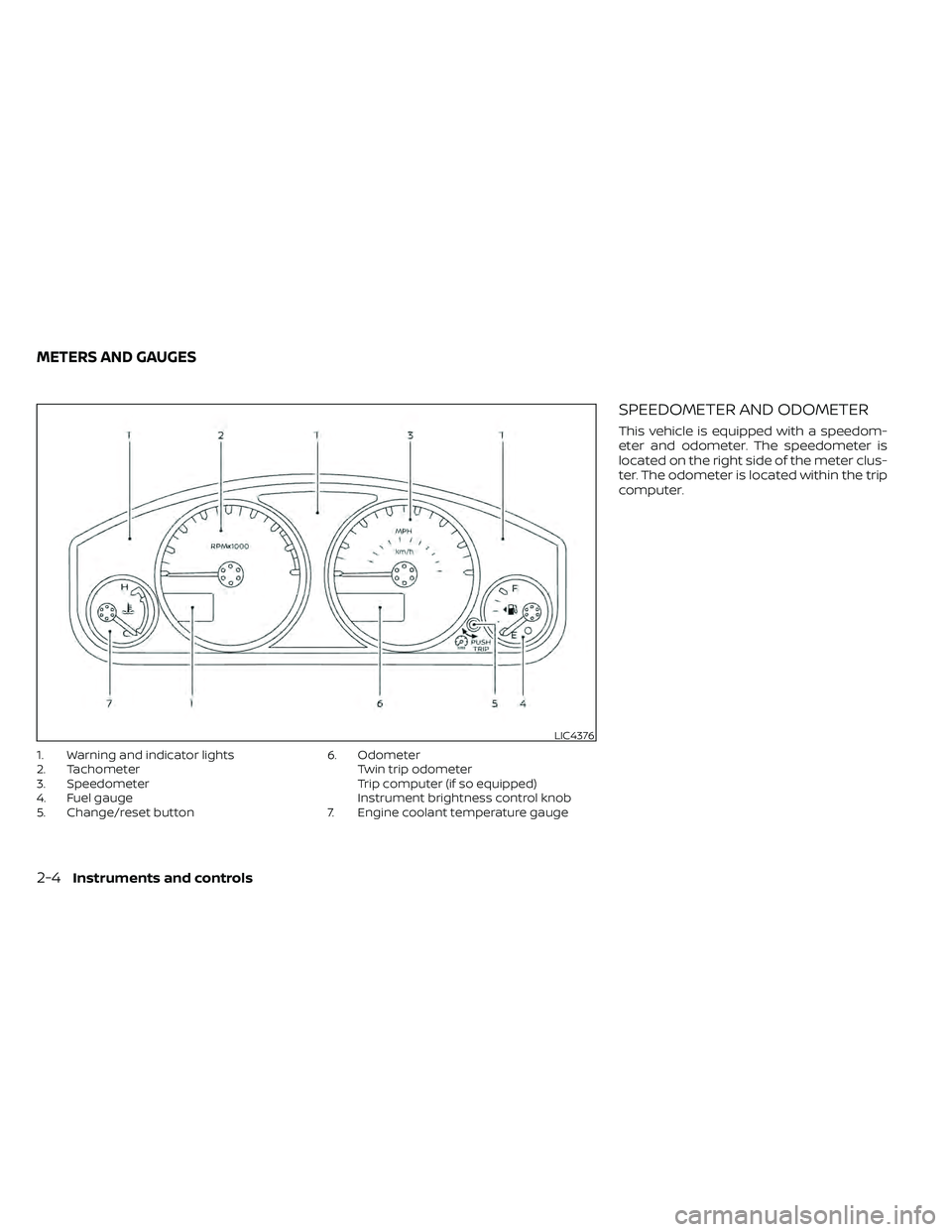 NISSAN FRONTIER 2020  Owner´s Manual 1. Warning and indicator lights
2. Tachometer
3. Speedometer
4. Fuel gauge
5. Change/reset button6. Odometer
Twin trip odometer
Trip computer (if so equipped)
Instrument brightness control knob
7. Eng