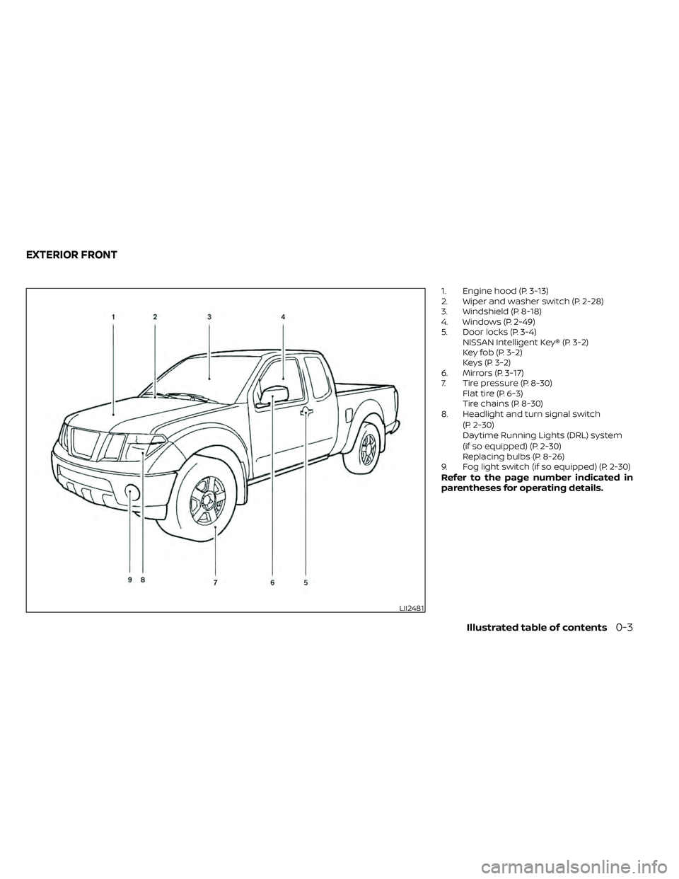 NISSAN FRONTIER 2020  Owner´s Manual 1. Engine hood (P. 3-13)
2. Wiper and washer switch (P. 2-28)
3. Windshield (P. 8-18)
4. Windows (P. 2-49)
5. Door locks (P. 3-4)NISSAN Intelligent Key® (P. 3-2)
Key fob (P. 3-2)
Keys (P. 3-2)
6. Mir