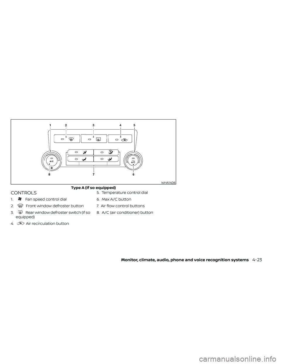 NISSAN FRONTIER 2020  Owner´s Manual CONTROLS
1.Fan speed control dial
2.
Front window defroster button
3.
Rear window defroster switch (if so
equipped)
4.
Air recirculation button 5. Temperature control dial
6. Max A/C button
7. Air flo
