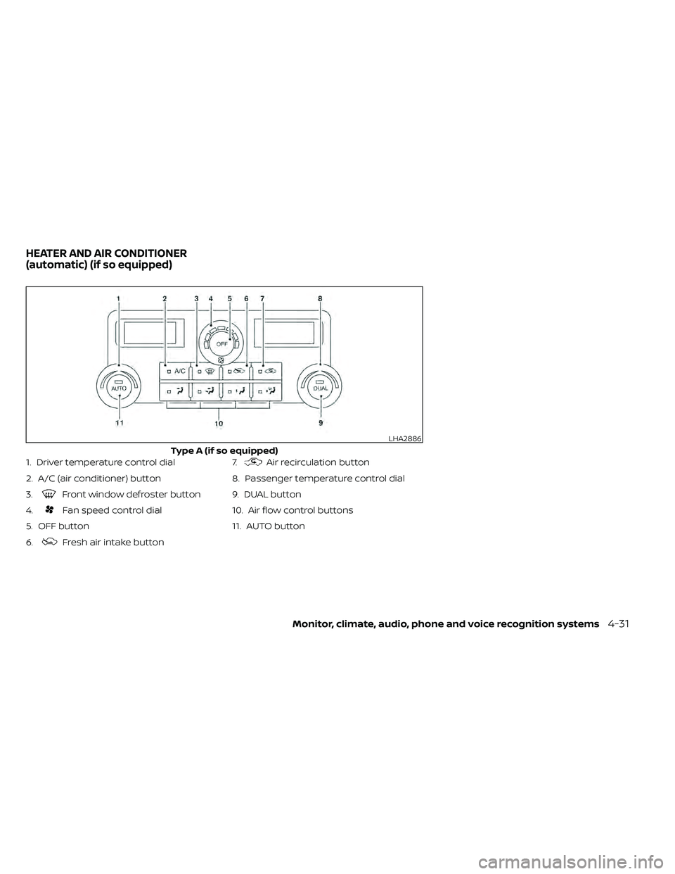 NISSAN FRONTIER 2020  Owner´s Manual 1. Driver temperature control dial
2. A/C (air conditioner) button
3.
Front window defroster button
4.
Fan speed control dial
5. OFF button
6.
Fresh air intake button 7.
Air recirculation button
8. Pa