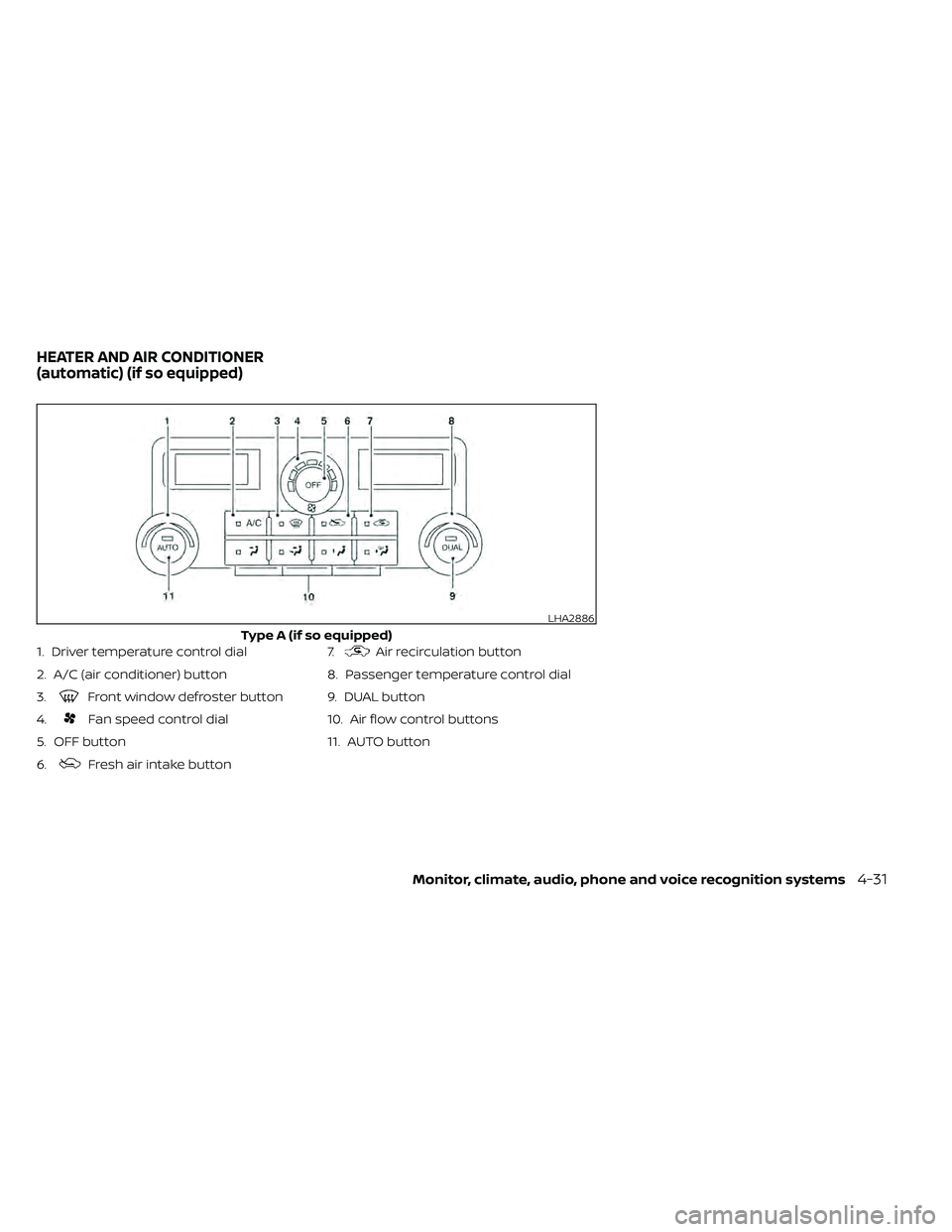 NISSAN FRONTIER 2020  Owner´s Manual 1. Driver temperature control dial
2. A/C (air conditioner) button
3.
Front window defroster button
4.
Fan speed control dial
5. OFF button
6.
Fresh air intake button 7.
Air recirculation button
8. Pa