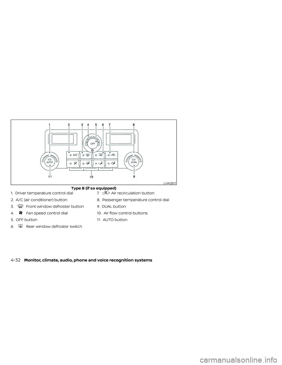 NISSAN FRONTIER 2020  Owner´s Manual 1. Driver temperature control dial
2. A/C (air conditioner) button
3.
Front window defroster button
4.
Fan speed control dial
5. OFF button
6.
Rear window defroster switch 7.
Air recirculation button
