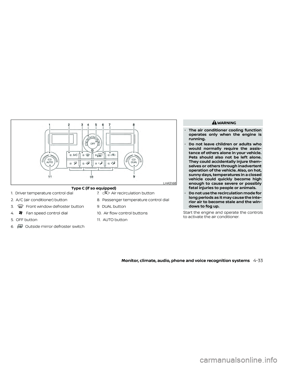 NISSAN FRONTIER 2020  Owner´s Manual 1. Driver temperature control dial
2. A/C (air conditioner) button
3.
Front window defroster button
4.
Fan speed control dial
5. OFF button
6.
Outside mirror defroster switch 7.
Air recirculation butt