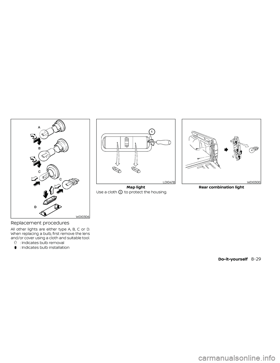 NISSAN FRONTIER 2020  Owner´s Manual Replacement procedures
All other lights are either type A, B, C or D.
When replacing a bulb, first remove the lens
and/or cover using a cloth and suitable tool.
: Indicates bulb removal
: Indicates bu