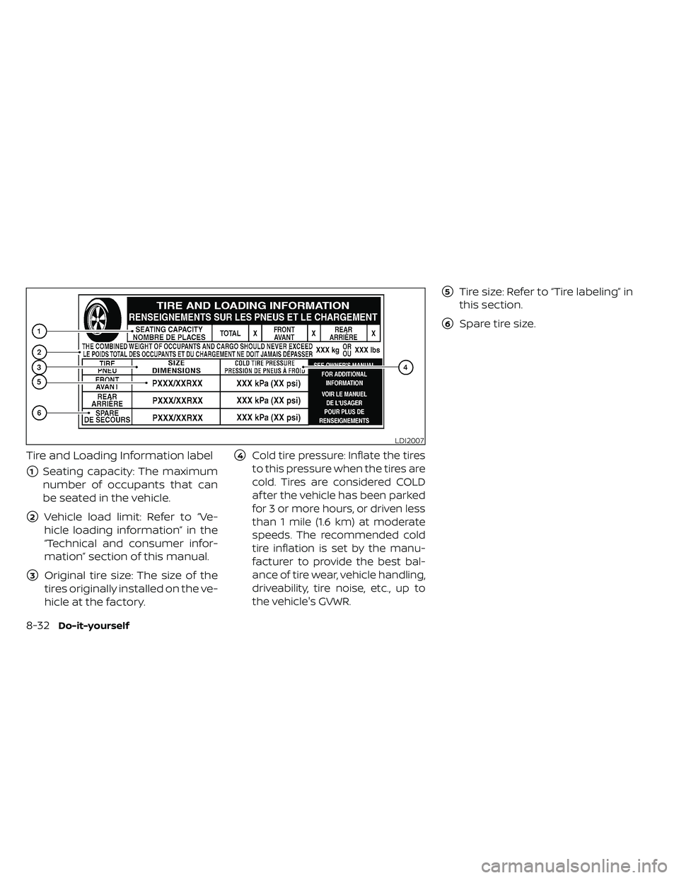 NISSAN FRONTIER 2020  Owner´s Manual Tire and Loading Information label
1Seating capacity: The maximum
number of occupants that can
be seated in the vehicle.
2Vehicle load limit: Refer to “Ve-
hicle loading information” in the
“T