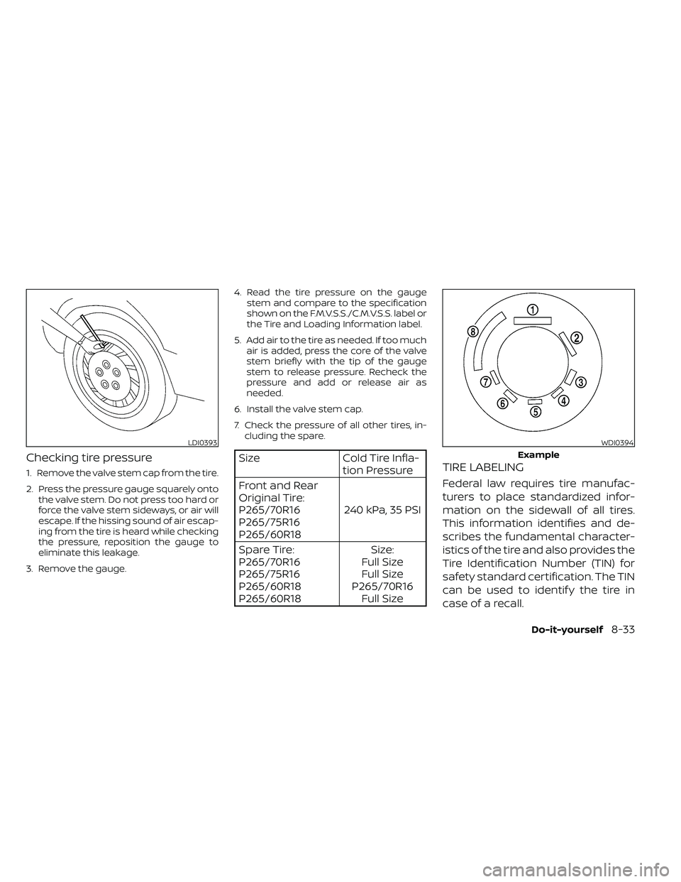NISSAN FRONTIER 2020  Owner´s Manual Checking tire pressure
1. Remove the valve stem cap from the tire.
2. Press the pressure gauge squarely ontothe valve stem. Do not press too hard or
force the valve stem sideways, or air will
escape. 