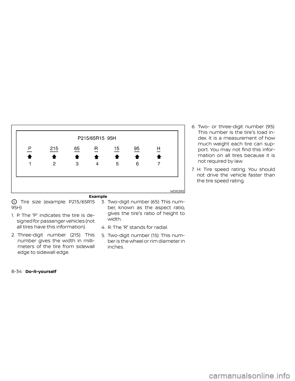 NISSAN FRONTIER 2020  Owner´s Manual O1Tire size (example: P215/65R15
95H)
1. P: The “P” indicates the tire is de- signed for passenger vehicles (not
all tires have this information).
2. Three-digit number (215): This number gives th