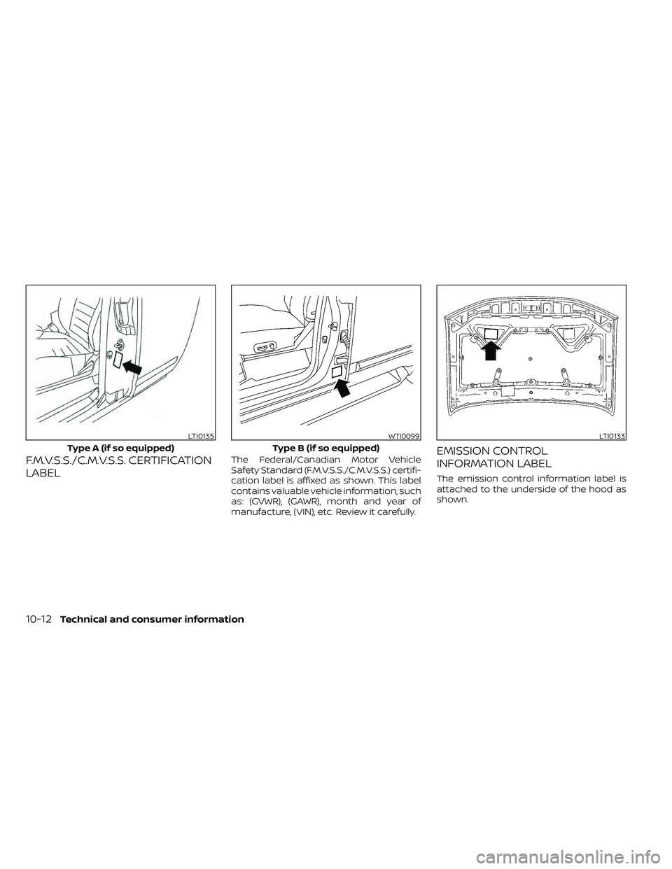 NISSAN FRONTIER 2020 Owner´s Manual F.M.V.S.S./C.M.V.S.S. CERTIFICATION
LABELThe Federal/Canadian Motor Vehicle
Safety Standard (F.M.V.S.S./C.M.V.S.S.) certifi-
cation label is affixed as shown. This label
contains valuable vehicle info NISSAN FRONTIER 2020 Owner´s Manual F.M.V.S.S./C.M.V.S.S. CERTIFICATION
LABELThe Federal/Canadian Motor Vehicle
Safety Standard (F.M.V.S.S./C.M.V.S.S.) certifi-
cation label is affixed as shown. This label
contains valuable vehicle info