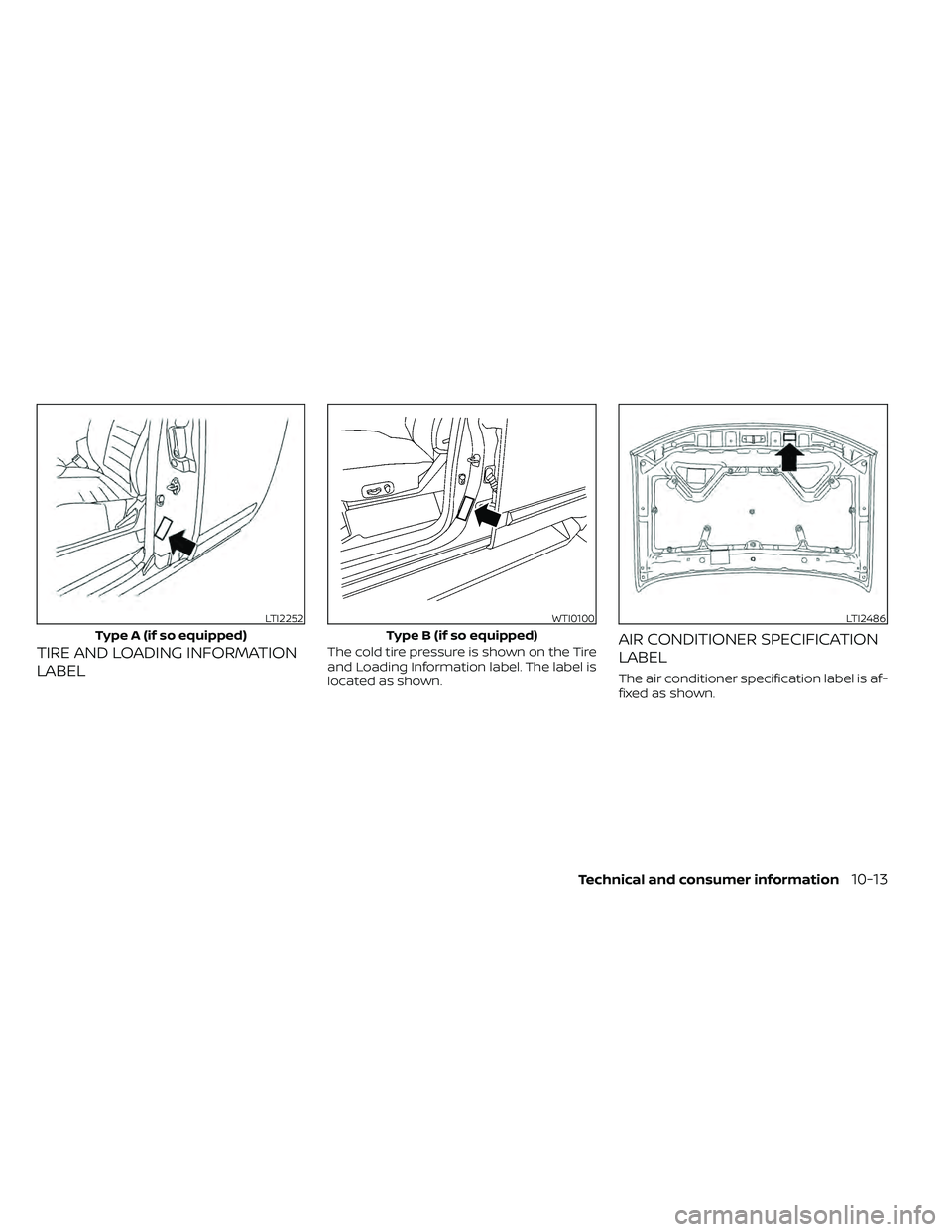 NISSAN FRONTIER 2020 Owner´s Manual TIRE AND LOADING INFORMATION
LABELThe cold tire pressure is shown on the Tire
and Loading Information label. The label is
located as shown.AIR CONDITIONER SPECIFICATION
LABEL
The air conditioner speci NISSAN FRONTIER 2020 Owner´s Manual TIRE AND LOADING INFORMATION
LABELThe cold tire pressure is shown on the Tire
and Loading Information label. The label is
located as shown.AIR CONDITIONER SPECIFICATION
LABEL
The air conditioner speci