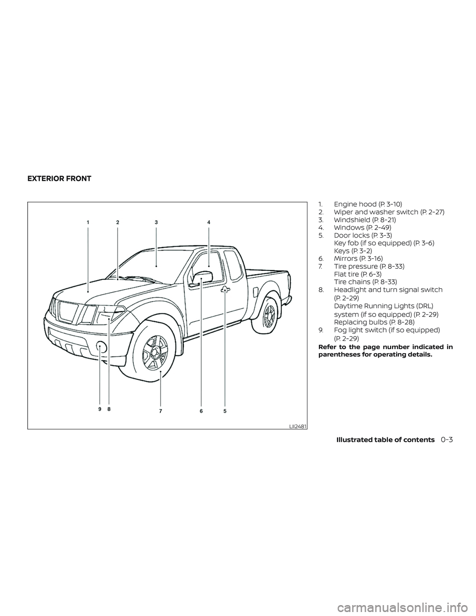 NISSAN FRONTIER 2019  Owner´s Manual 1. Engine hood (P. 3-10)
2. Wiper and washer switch (P. 2-27)
3. Windshield (P. 8-21)
4. Windows (P. 2-49)
5. Door locks (P. 3-3)Key fob (if so equipped) (P. 3-6)
Keys (P. 3-2)
6. Mirrors (P. 3-16)
7.