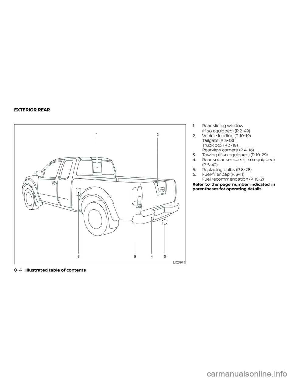 NISSAN FRONTIER 2019  Owner´s Manual 1. Rear sliding window(if so equipped) (P. 2-49)
2. Vehicle loading (P. 10-19) Tailgate (P. 3-18)
Truck box (P. 3-18)
Rearview camera (P. 4-16)
3. Towing (if so equipped) (P. 10-29)
4. Rear sonar sens