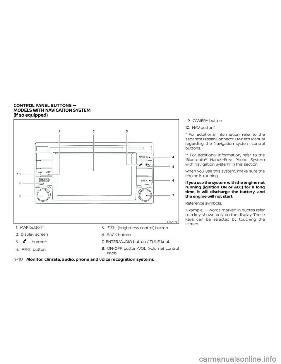 NISSAN FRONTIER 2019 Owner´s Manual 1. MAP button*
2. Display screen
3.
button**
4.
button 5.
(brightness control) button
6. BACK button
7. ENTER/AUDIO button / TUNE knob
8. ON-OFF button/VOL (volume) control knob 9. CAMERA button
10. N NISSAN FRONTIER 2019 Owner´s Manual 1. MAP button*
2. Display screen
3.
button**
4.
button 5.
(brightness control) button
6. BACK button
7. ENTER/AUDIO button / TUNE knob
8. ON-OFF button/VOL (volume) control knob 9. CAMERA button
10. N