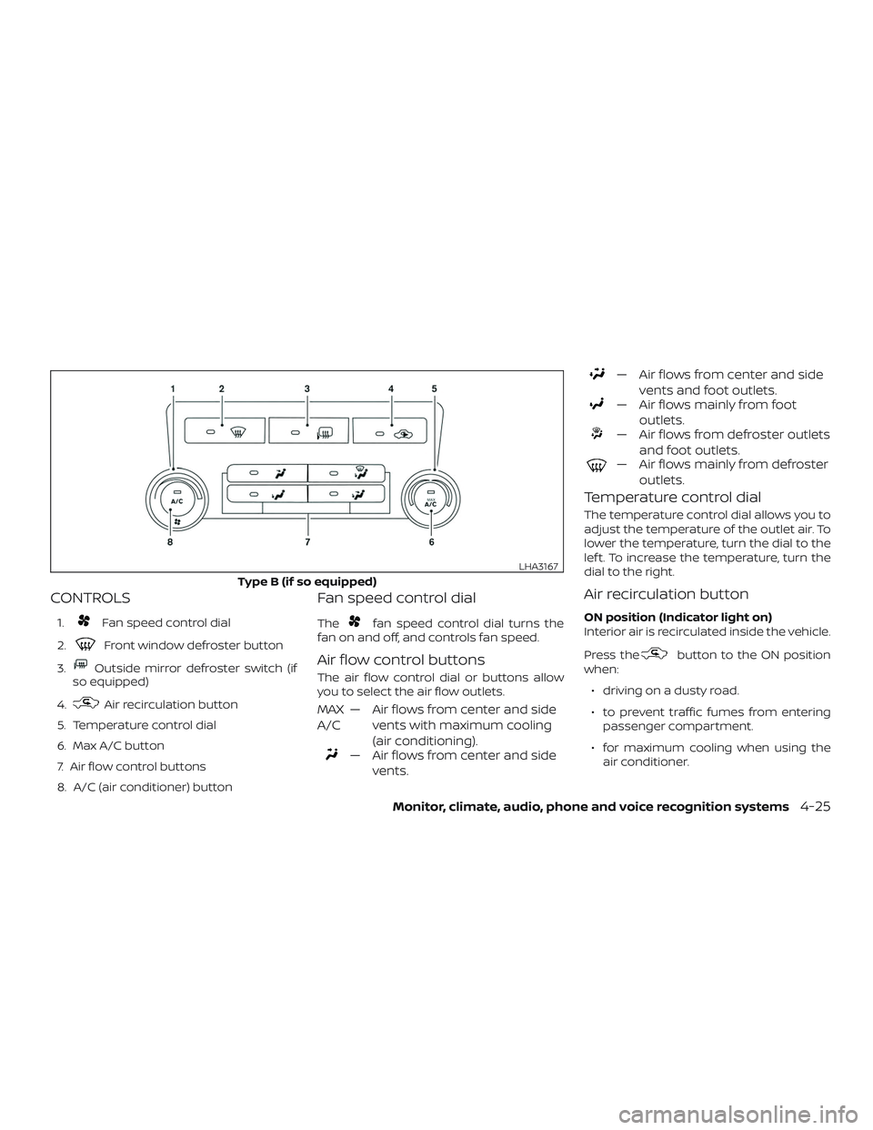 NISSAN FRONTIER 2019  Owner´s Manual CONTROLS
1.Fan speed control dial
2.
Front window defroster button
3.
Outside mirror defroster switch (if
so equipped)
4.
Air recirculation button
5. Temperature control dial
6. Max A/C button
7. Air 