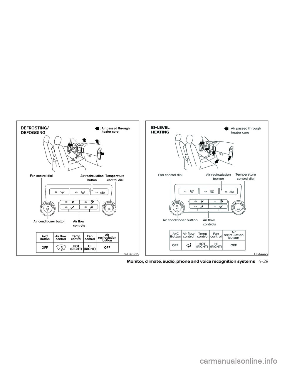 NISSAN FRONTIER 2019  Owner´s Manual WHA0916LHA4443
Monitor, climate, audio, phone and voice recognition systems4-29 