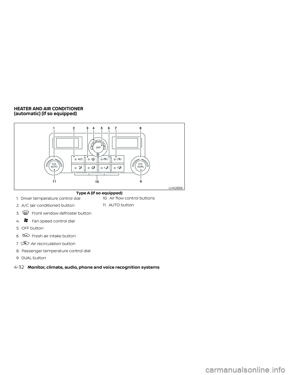 NISSAN FRONTIER 2019  Owner´s Manual 1. Driver temperature control dial
2. A/C (air conditioner) button
3.
Front window defroster button
4.
Fan speed control dial
5. OFF button
6.
Fresh air intake button
7.
Air recirculation button
8. Pa